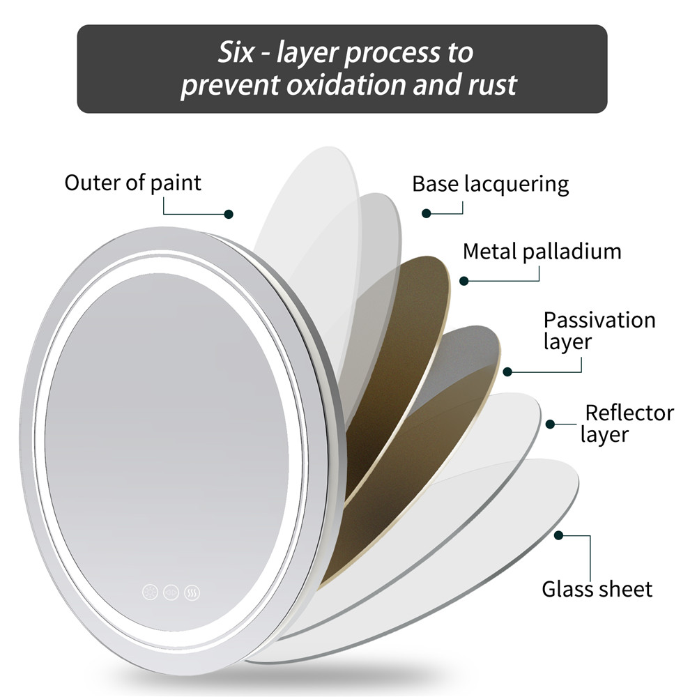 Wall Mirror Circle Shape